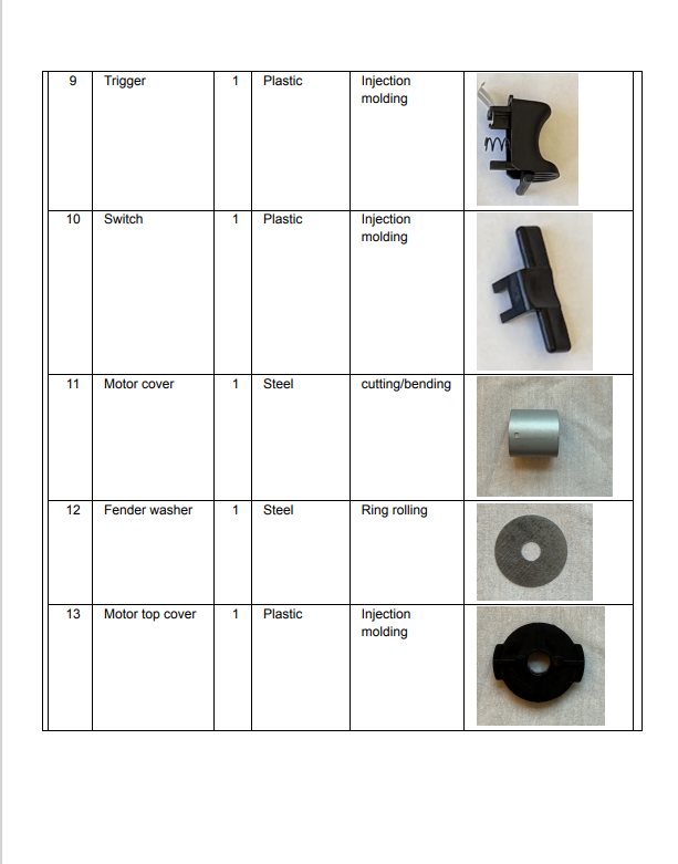 Drill teardown — 4