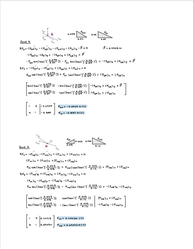 Truss analysis — 6