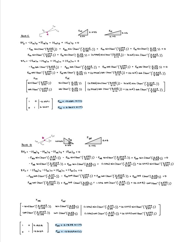 Truss analysis — 7