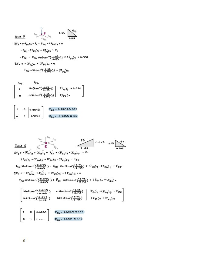 Truss analysis — 10