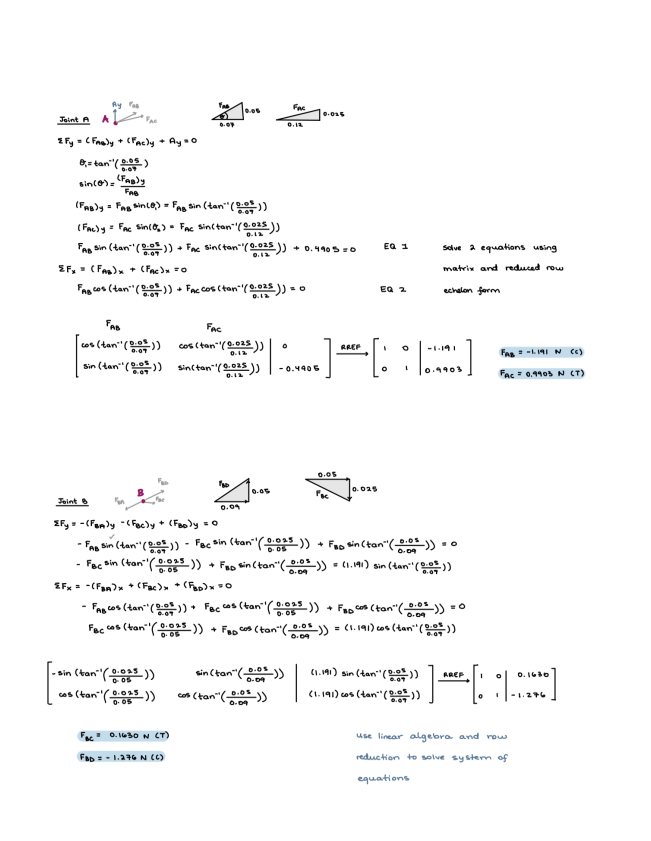 Truss analysis — 12