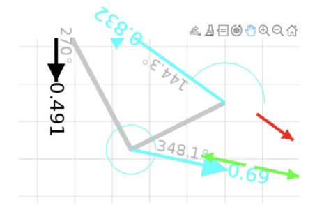 Statically determinate truss — 5